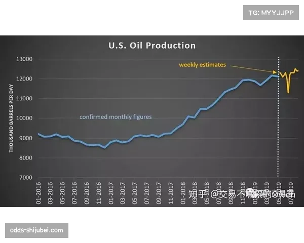 沙特联赛事日程安排优化 避免与欧洲联赛直接冲突