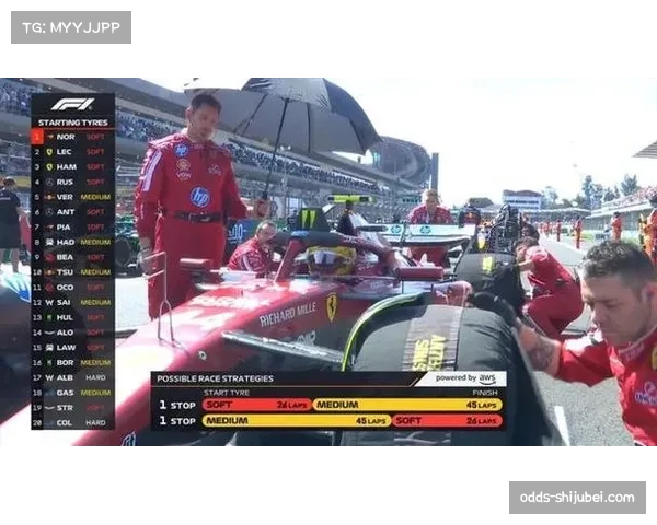 诺里斯本赛季领跑车手积分榜 进攻成功率与稳定性成关键